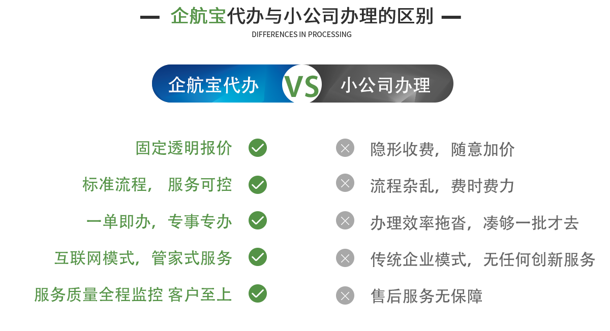 企航寶（北京）企業(yè)管理有限公司